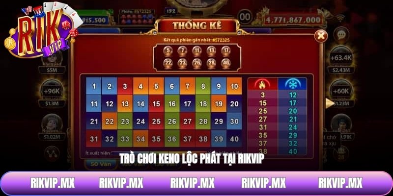 Trò chơi keno lộc phát tại RIKVIP